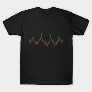 Heartbeat Candlestick Chart Exchange Stock Market T-Shirt